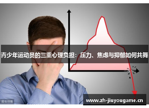 青少年运动员的三重心理负担：压力、焦虑与抑郁如何共舞