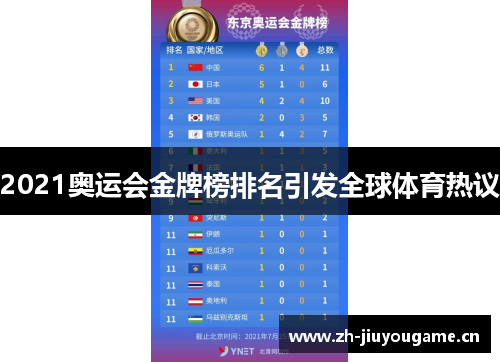 2021奥运会金牌榜排名引发全球体育热议 2021奥运会金牌榜排名引发全球体育热议